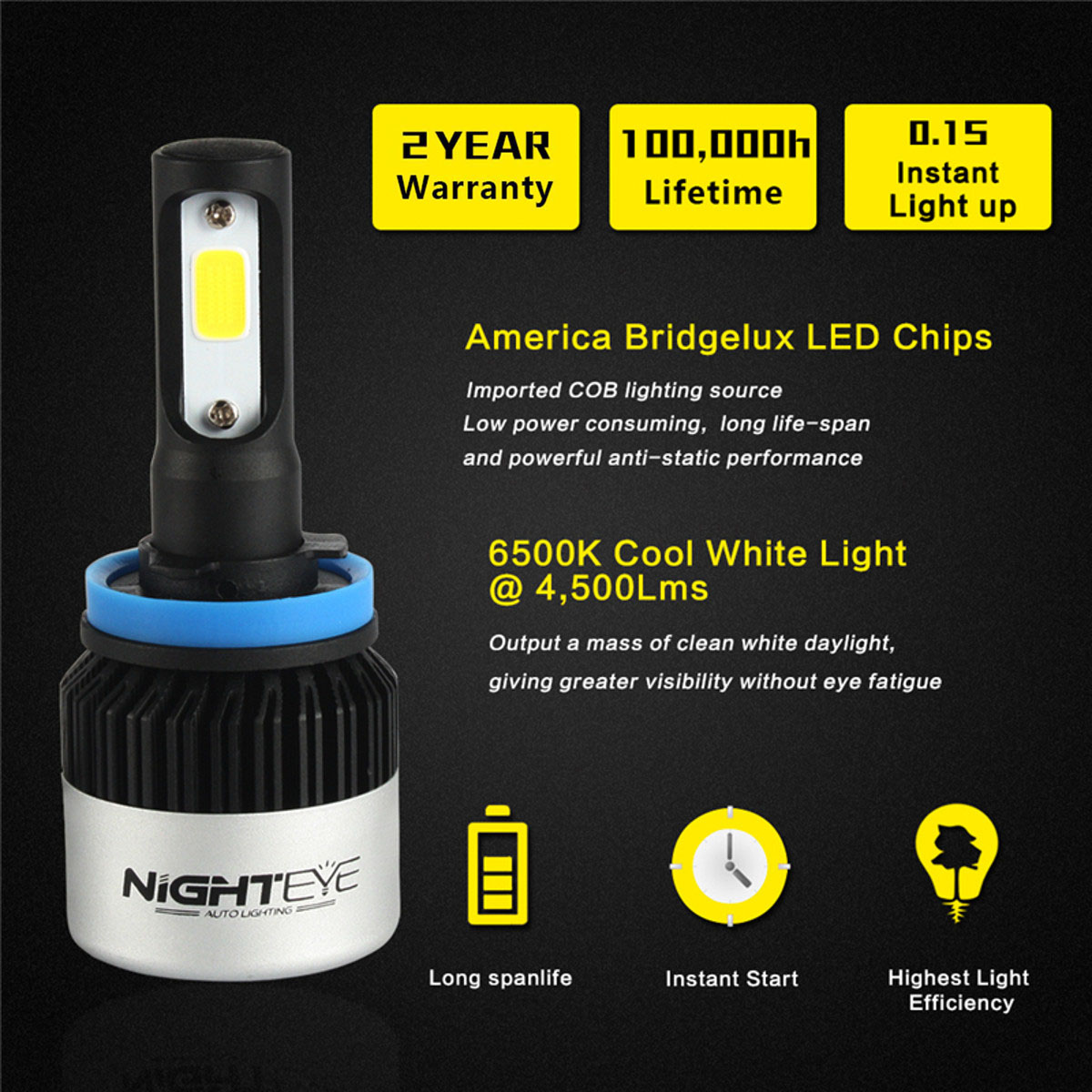 NIGHTEYE 72W 9000LM H11 LED Headlight Driving Fog Bulb Lamp Kit Mega White Beam